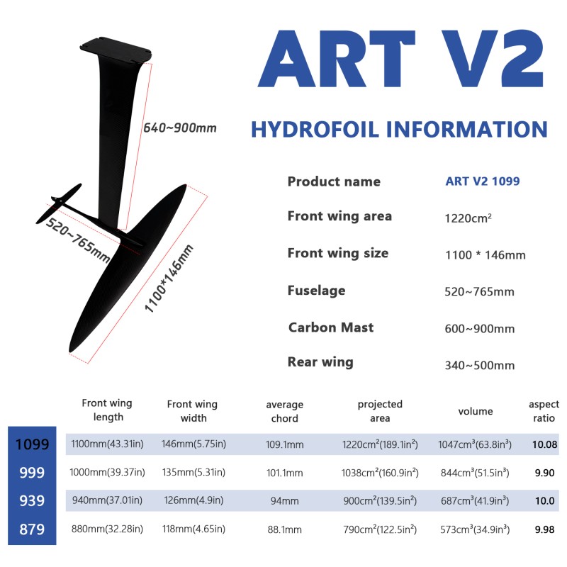 ART V2 1099 Ultra High Modulus Carbon Hydrofoil Set for Multi-Condition Foiling