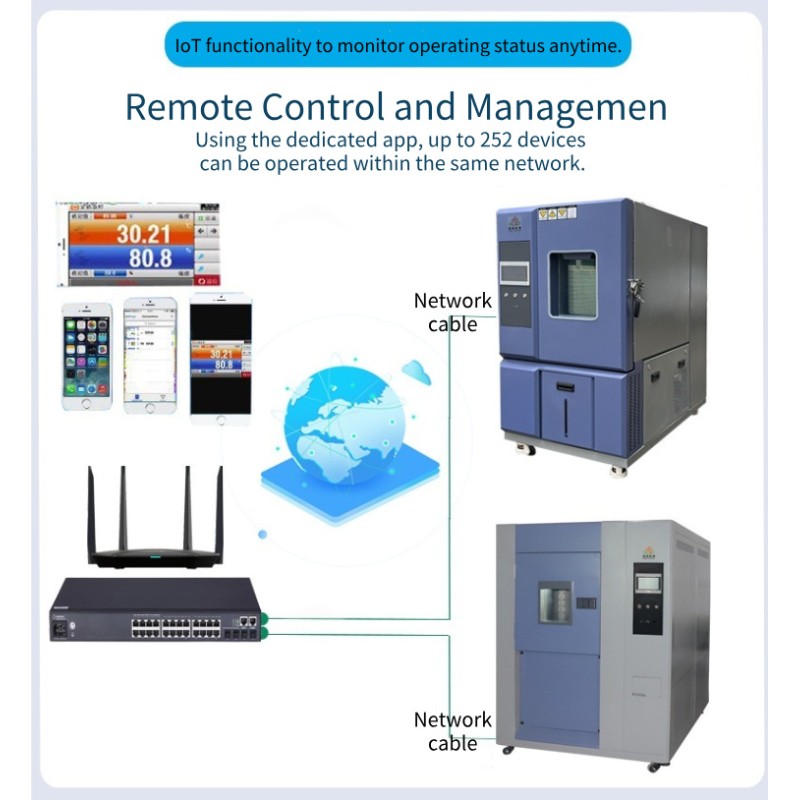 Dual-Zone Environmental Climate Simulation Test Machine Automatic Thermal Shock Testing Equipment