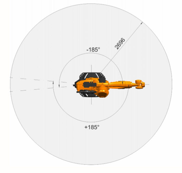 Second hand pick and place robot 6 axis used robot arm KR 210 R2700 EXTRA with KUKA KR C4 controller for kuka robot