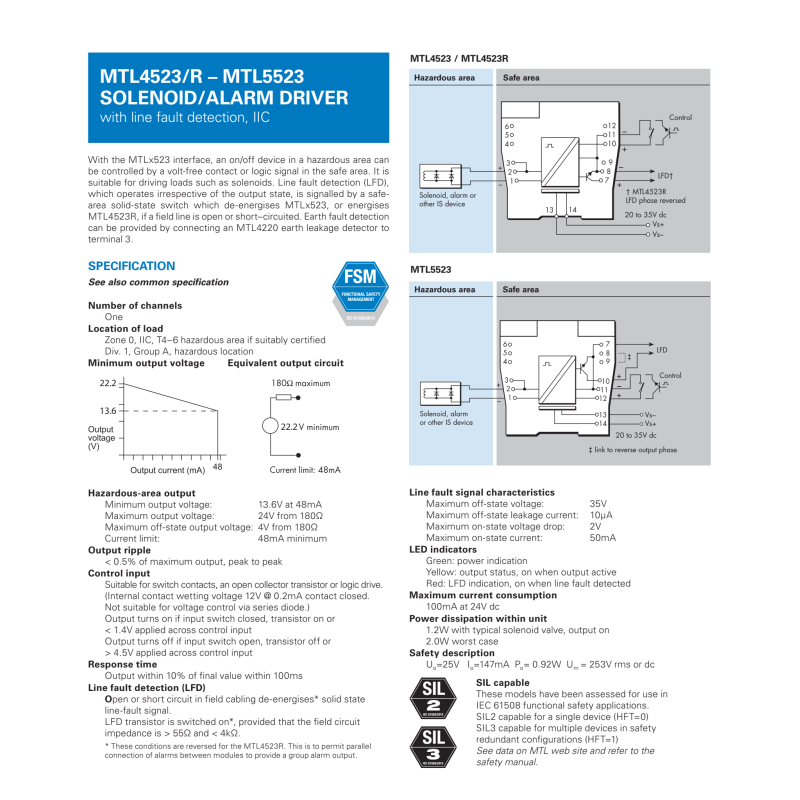 MTL5523 MTL Safety Barrier Isolators