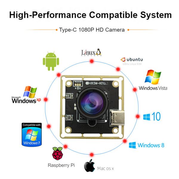 H215-TYPE 5-Megapixel Wide Dynamic USB 3.0 TYPE-C Interface YUV Industrial Vision Camera Module