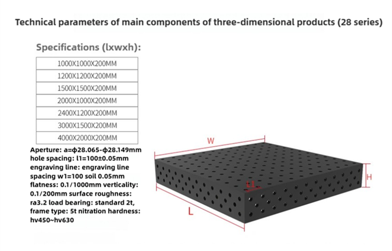 High Precision Nitrided D28 Modular Metal Welding Work Table