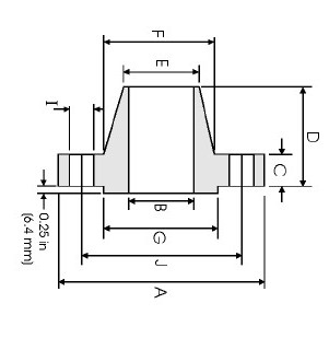 Weld neck flange