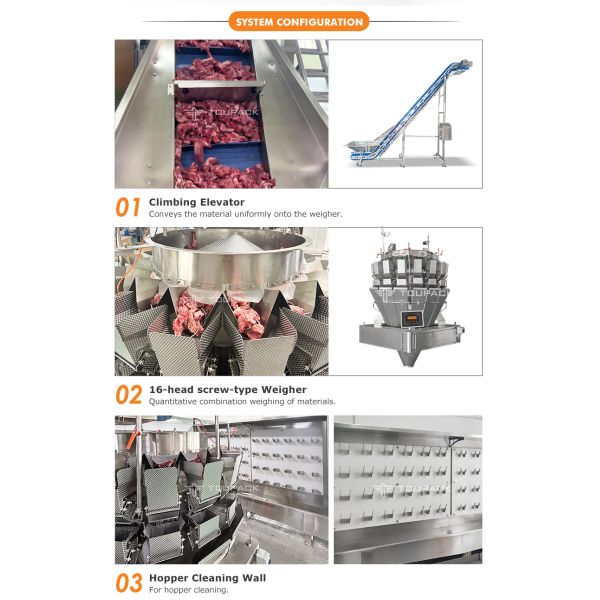 Multifunctional Automated Sausage Chicken Pork Mutton Beef Fish Tray Packing Machine Food Meat Bag Thermoforming Bag Packaging Machine