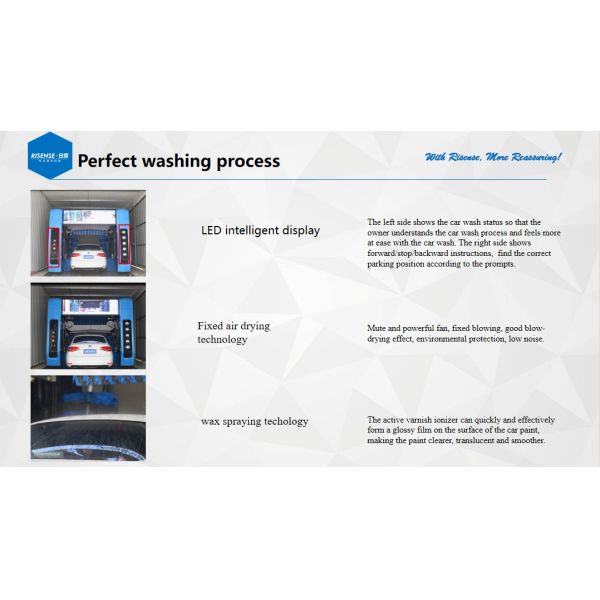 Risense Professional Auto Car Wash Machine System Fully Automatic Touch with Wheel Brush Electric Power Source