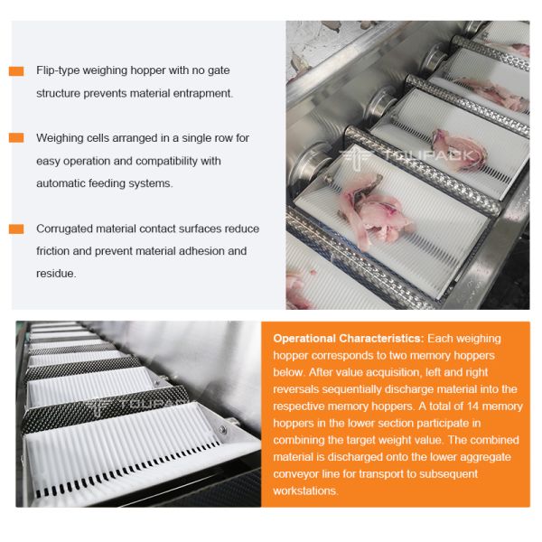 7-Head Linear Flipping Combination Weigher Packing Machine For Tilapia Fish Parrotfish Shell