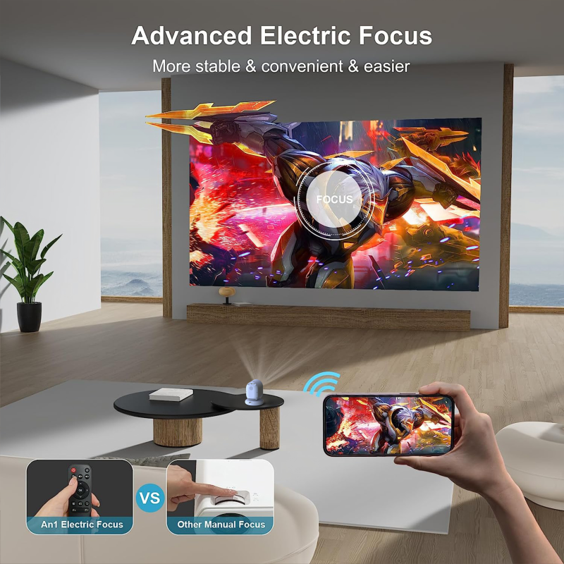 C1 Mini 720P Portable Smart Android Projector Chargable 20000mAh Lithium Battery Projector