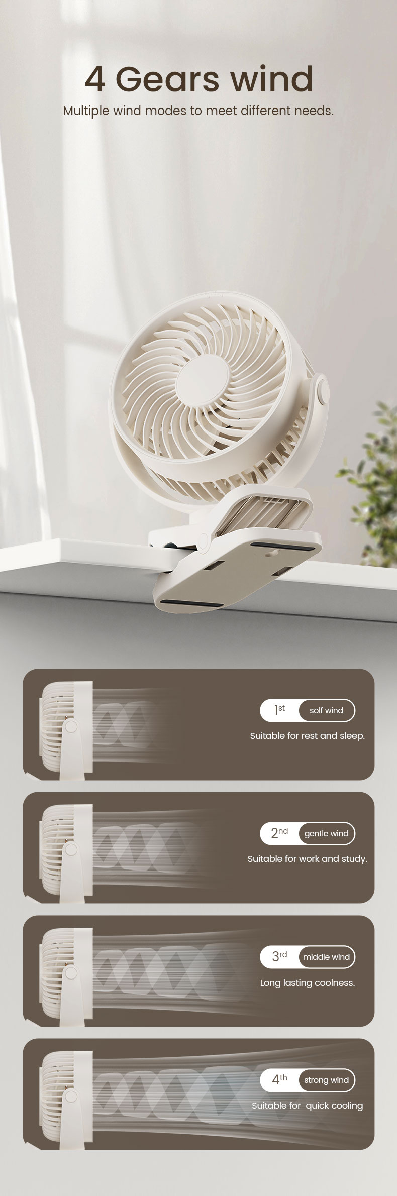 Customizable Rechargeable Clip Fan High Capacity Battery Designed for Outdoor Bedroom Office Hospital Use Cooling Functionality