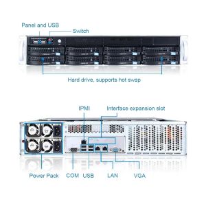 Industrial 2U Rack Server 100-240 V AC With 4* PCI-E3.0X16 Expansion And 16*DDR4