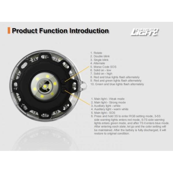 LED Warning Light showing multiple lighting modes and magnetic mounting
