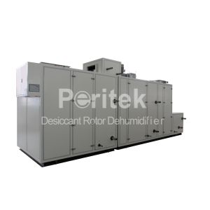 Low Temperature and Humidity Modular Desiccant Dehumidifier For Electrolyte