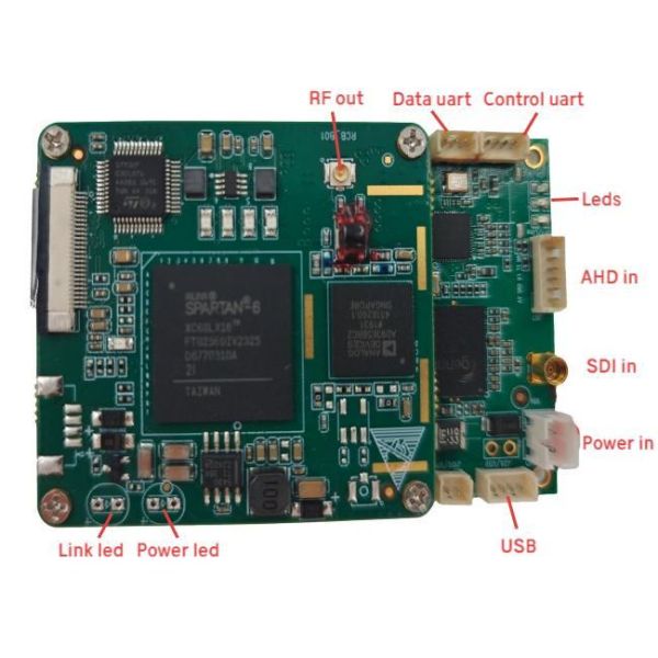 HD SDI Transmitter Encoder COFDM Module For NLOS Video Audio Data Transmission