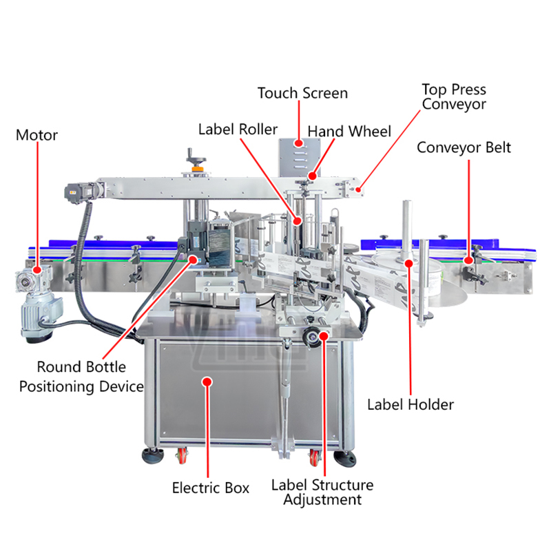 Multifunction Packaging Machines Automatic Bottle Labelling Machine Cosmetics Lable Printer with OEM ODM Services