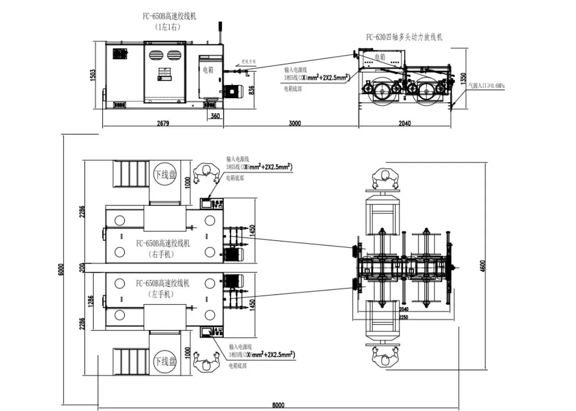 Adjustable Traversing Width Double Twist Bunching Machine High Speed Lay Length Custom Wire Stranding