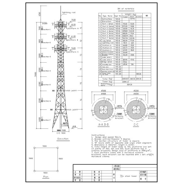Galvanized Telecom Antenna Tower 4 Platforms With Mounting Brackets
