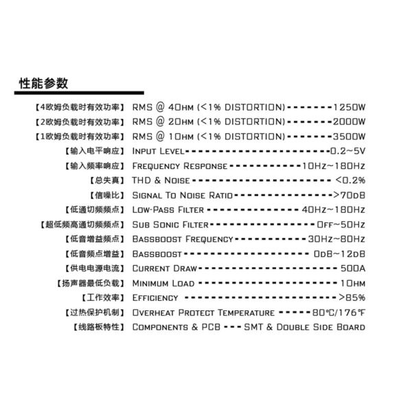 3500W Mono Class D Digital Car Amplifier 3500.1D