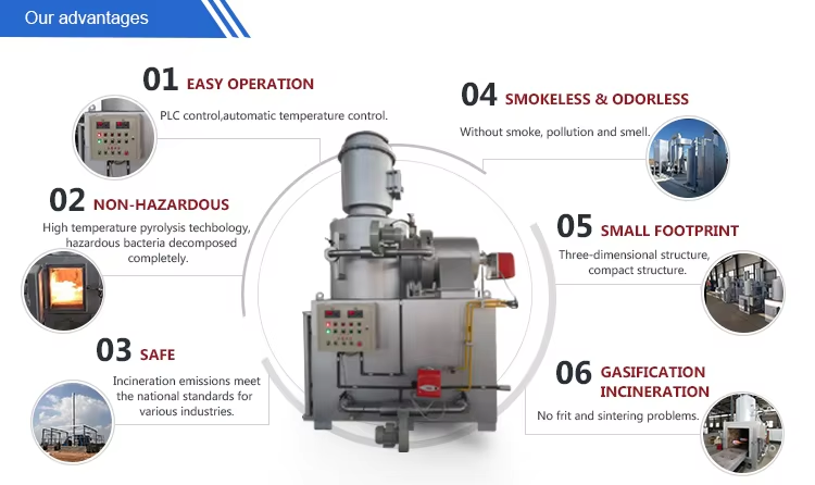 High-Efficiency Reverse Osmosis System with 95-99% Pollutant Removal and Electric Auto Control (PLC) for Water Purification