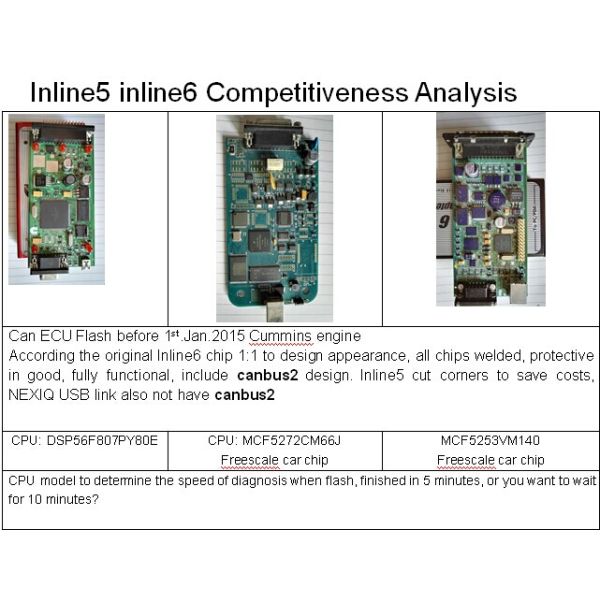 Inline5 inline6 Competitiveness Analysis Display 1