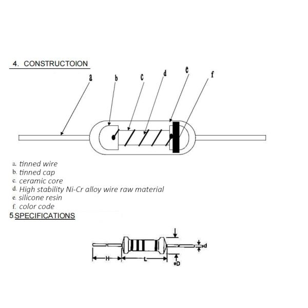 1 / 4W-5WS Wirewound Resistor Fuse Body Coating Gray for 0.01Ω-1KΩ