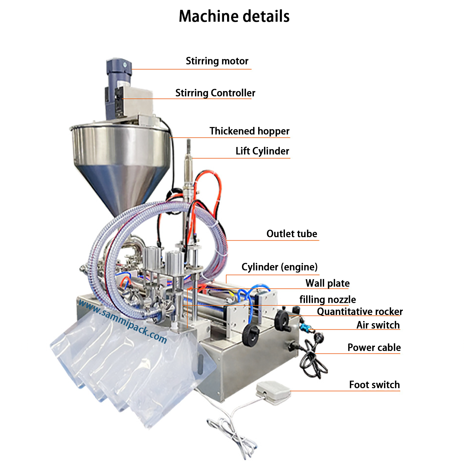 Factory High Viscosity Paste Filling Machine With Hopper, Ointment Tomato Sauce Spout Bag Packing Machine