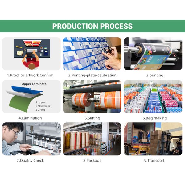 Flexible Packaging Food Grade Kale Chip Wrapper Packaging Snack Packaging Material Roll Film