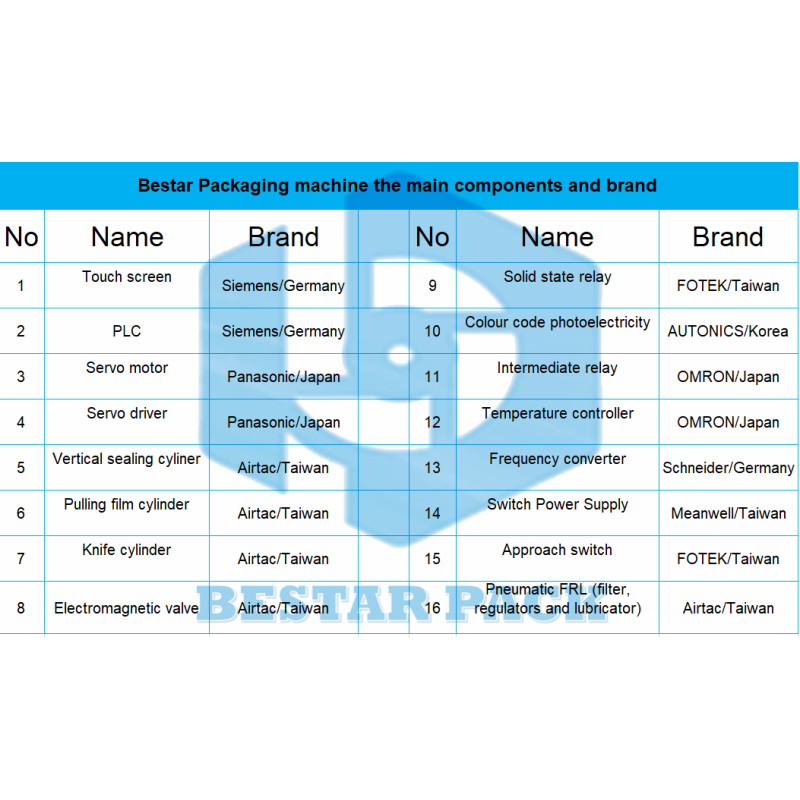 1KG rice flour quad bag packaging machine with dosing system BSTV-550DZ