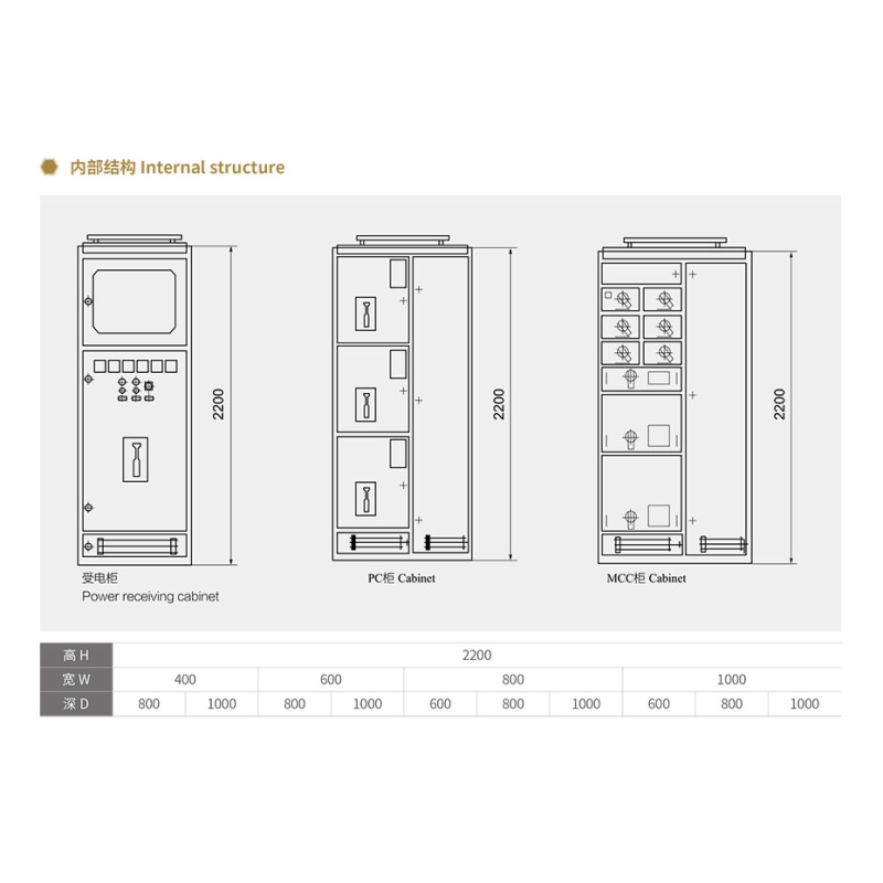 0.4KV Variable Frequency Constant Pressure Water Supply Control Cabinets IEC 61439