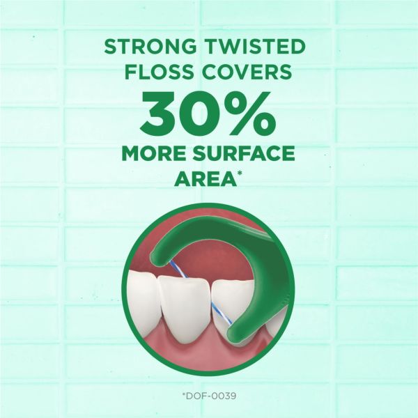 Twisted Threads Mint Floss Picks Shred Resistant Floss Easy Grip Handle 150 Count
