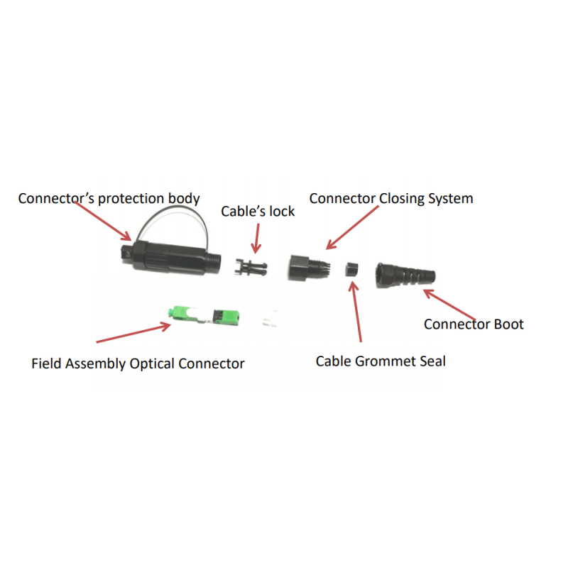 Huawei Compatible Mini SC Waterproof Field Assembly FTTH connector For FTTH Drop Cable And Round Cable