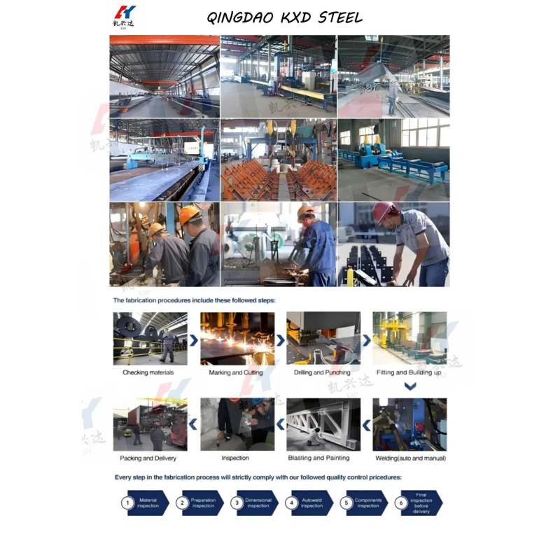 Customized Q235B/Q355B Prefabricated Steel Structure Workshop with 50+ Years Service Life | Steel Frame Building