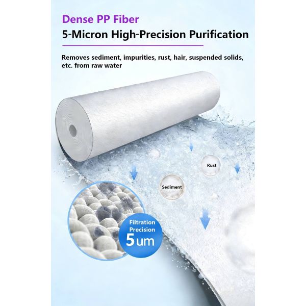 5 Micron Melt Blown Polypropylene PP Filter Cartridge