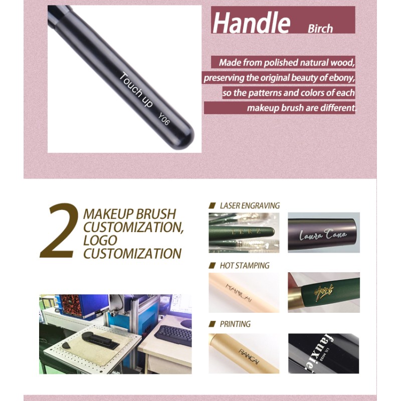 Faux Wool Flat Head Cream Paste Brush, OEM/ODM Services Available-Product Code: Y06