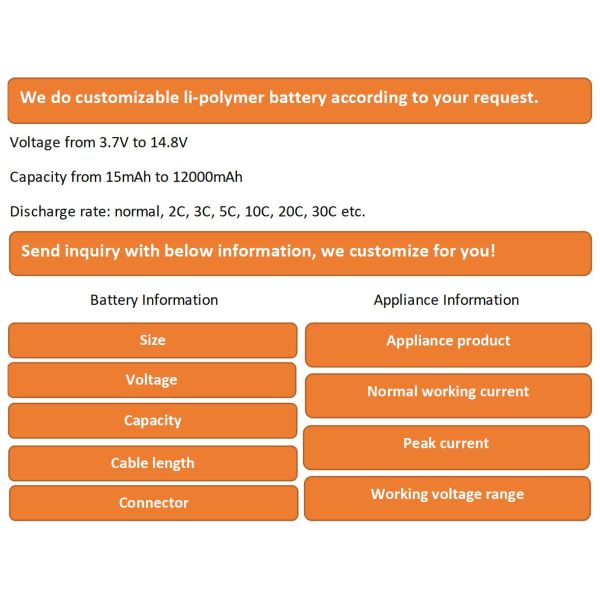 Custom battery manufacturing capabilities
