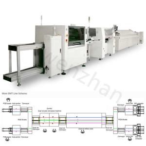 Automatic SMT Assembly Equipment Reflow Oven PCB Printer Machine