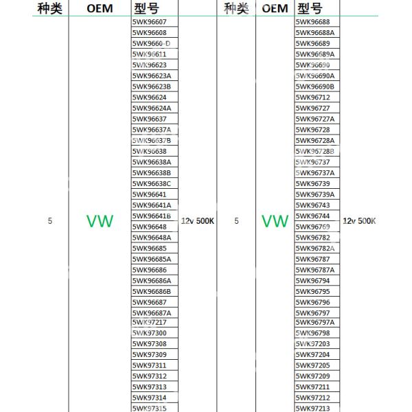 Xtruck Y006 EURO 6 CAN Sensor Diagnostic Tool with Urea Level Detection Multi-language Support and CAN Node Automatic Search