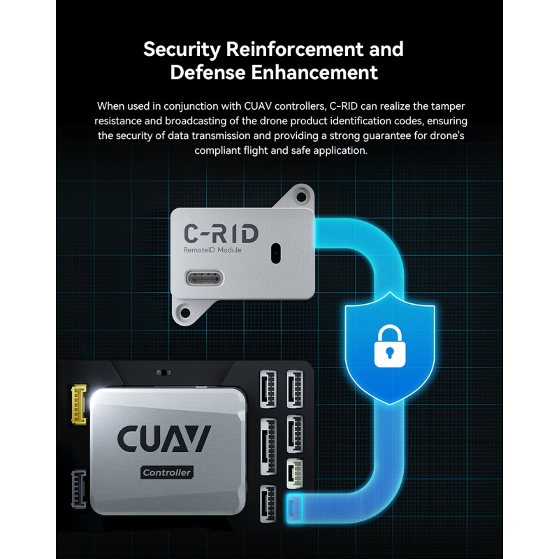 Cuav C-Rid Remote Id Drone Detector Identification Code Broadcasting Module Fcc Tracker