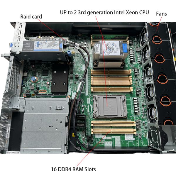 Lenovo Server WR3220G2 2U Rack Server with 3rd Gen Xeon, 16 DDR4 Memory Slots, and 205W Power Consumption