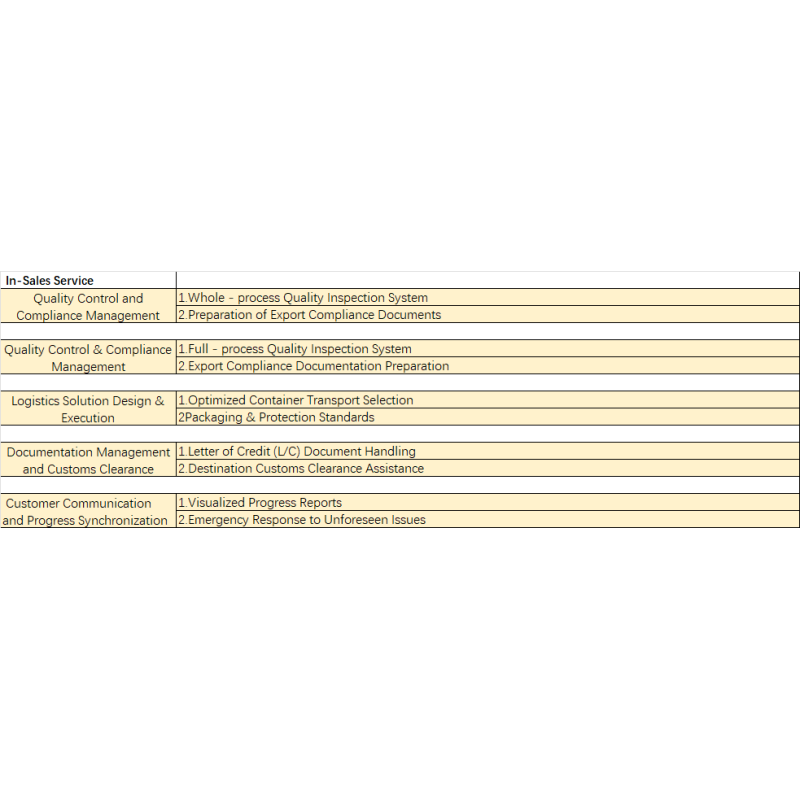 Clear Span Steel Pre Engineered Metal Building Column Framed Prefab Industry Prefab House