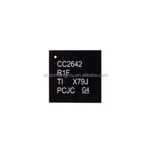 Buy cheap CYPD3177-24LQXQT product