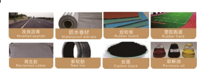 Fully Automatic Waste Tyre Recycling Machine PLC Waste Rubber Tire Shredder Machine