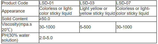 Water Decoloring Agent PolyDCD Dicyandiamide Formaldehyde Resin Quaternary Ammonium Cationic Copolymer Excellent Efficiency in Decoloring,Flocculating